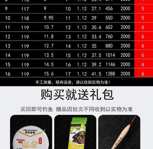 探秘16米炮竿钓鱼打窝技巧（一招鲜，吃遍天！）