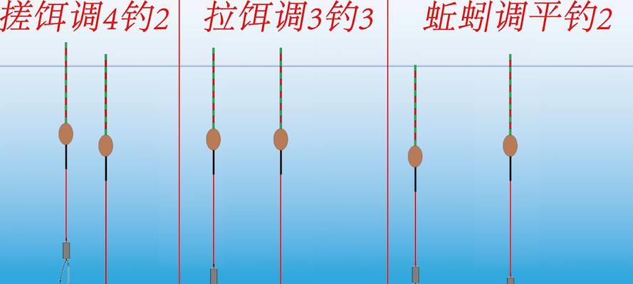 钓鱼高手的秘诀（成为钓鱼高手的技巧与经验分享）