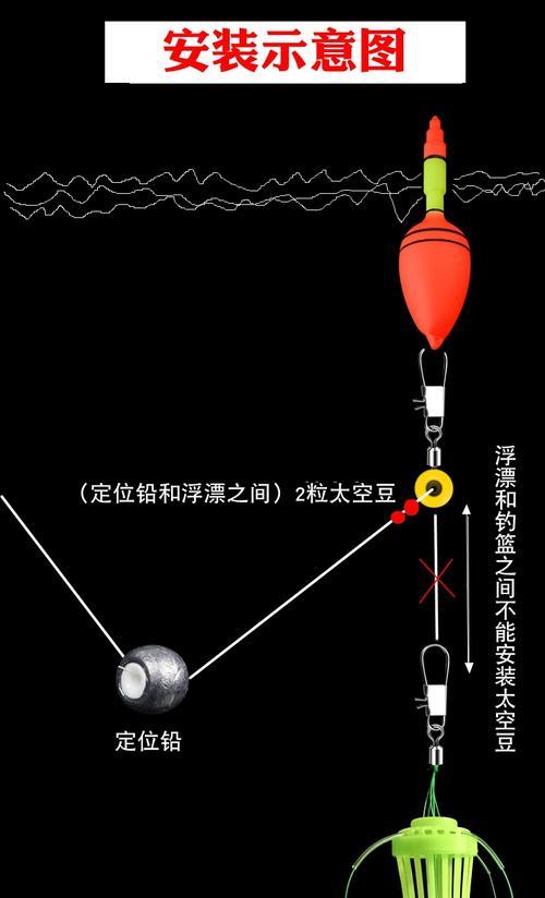 大型水库抛竿钓花白鲢的技巧与心得（水库钓鲢的实战指南，助你快速提升钓技）