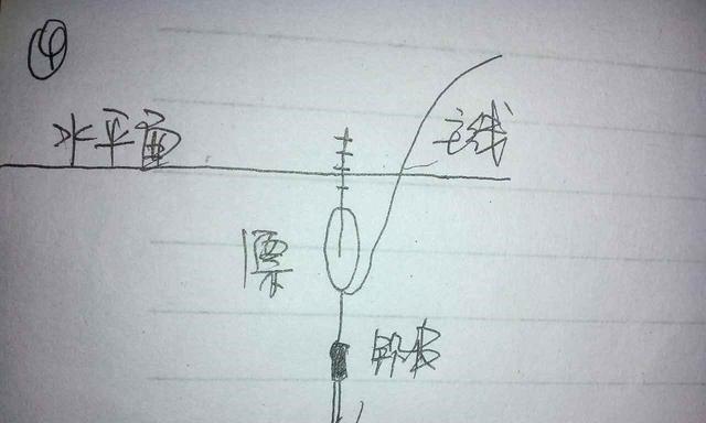 探秘日本钓鱼技巧与调漂教程（学会钓鱼高手的诀窍与技巧）