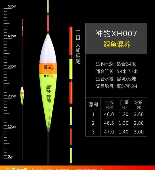 钓鱼风浪中看漂技巧（掌握看漂技巧，快速捕获大鱼）