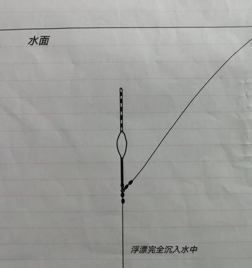 黄金钓鱼竿调漂技巧（提升钓鱼技术的关键）