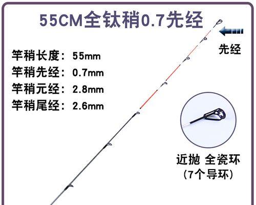 钓鱼技巧——如何看竿稍（提高钓鱼效果，掌握关键技巧）