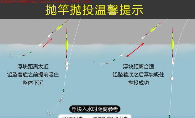 钓鱼七星浮漂调漂技巧（掌握调节七星浮漂的技巧，提升钓鱼成功率）