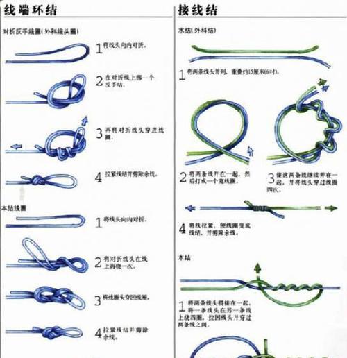 钓鱼阴人技巧教程（学会钓鱼阴人技巧的关键）