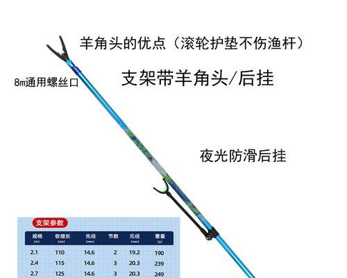 钓鱼鱼竿挂线技巧（提高钓鱼成功率的关键步骤）