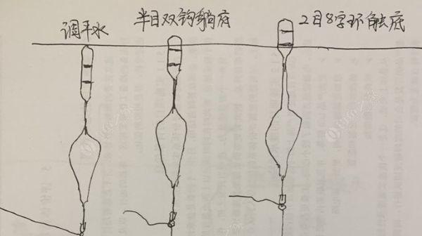 冬季钓鱼调漂技巧（寒冬中的钓鱼乐趣）