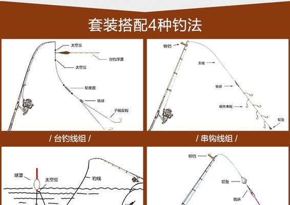 赌塘钓鱼技巧与方法（提高赌塘钓鱼成功率的关键）