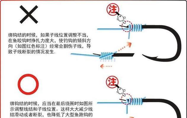 浮钓串钩钓鱼技巧（掌握浮钓串钩）