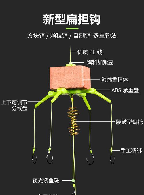 浮钓鲢鳙技巧，享受垂钓乐趣（鱼钩怎么绑）