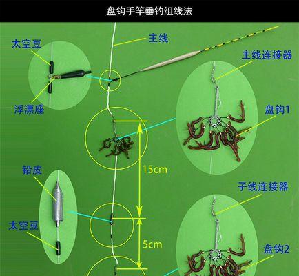 矶钓竿的双钩调漂方法和技巧（提升矶钓技巧）