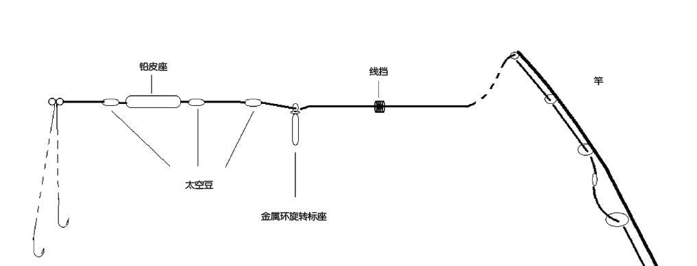 矶钓竿使用小技巧教程（提高矶钓成功率的关键技巧）