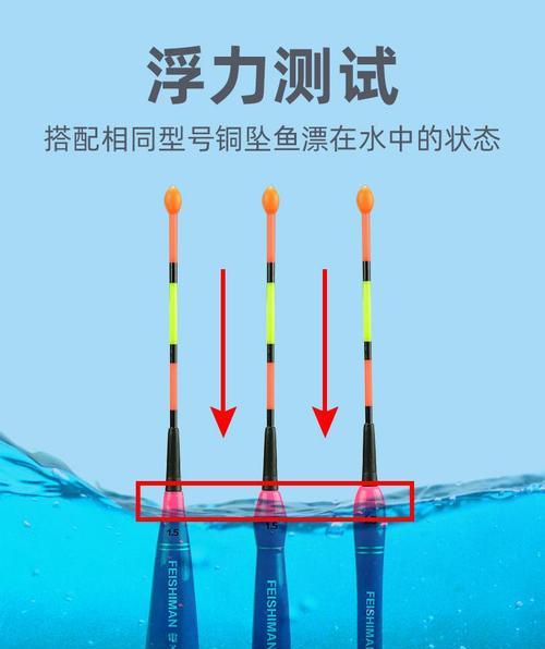 滑漂夜钓技巧与方法详解（掌握矶钓技巧）