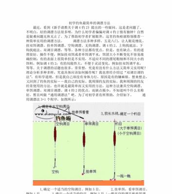 如何用鸡蛋钓鱼（一种有趣且有效的钓鱼方法）