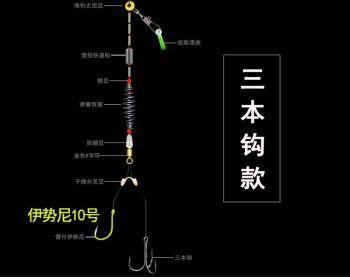 鲢鳙手竿垂钓技巧——掌握技巧提升垂钓效果（手竿垂钓的技术要点和实操建议）