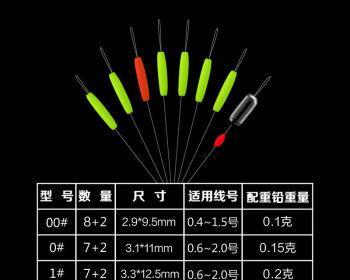 七星漂调漂技巧东江野钓（技巧详解）