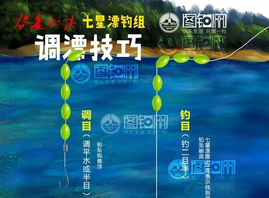 浅水钓鱼技巧大揭秘（掌握关键调漂技巧）