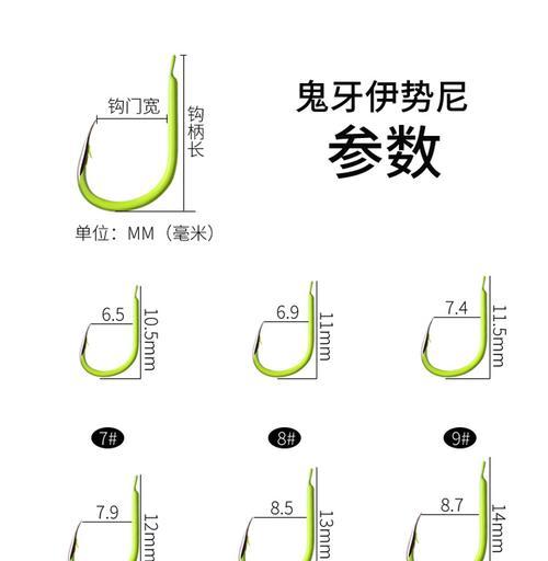 手竿甩鱼钩技巧（掌握甩竿技术）