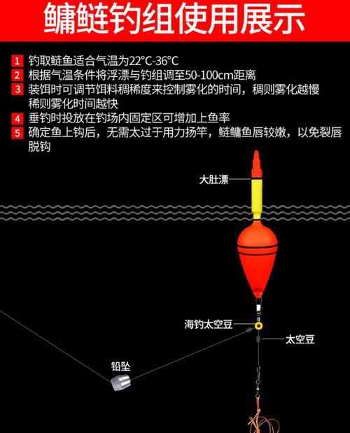 野钓鲢鳙技巧大揭秘（掌握手竿钓法）