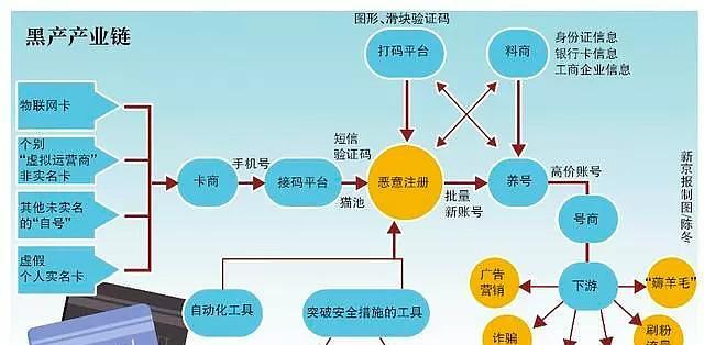 探秘以水浮莲挖洞钓鱼技巧与方法（水中捕鱼新招）