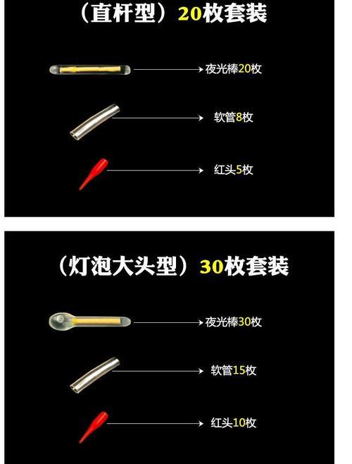 夜钓荧光棒打窝技巧（掌握关键技巧）