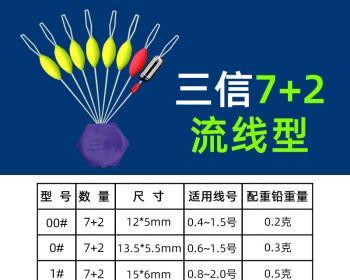 七星漂钓鱼的水量技巧（掌握合适的水量是成功的关键）