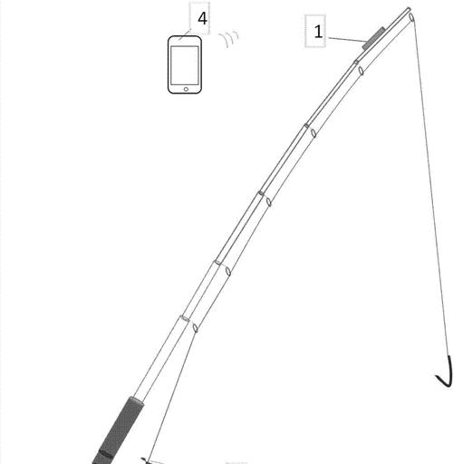 自制鱼竿野钓技巧（打造个性化的钓鱼工具）
