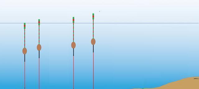 游钓浮漂的正确调漂方法和技巧（掌握调漂技巧）