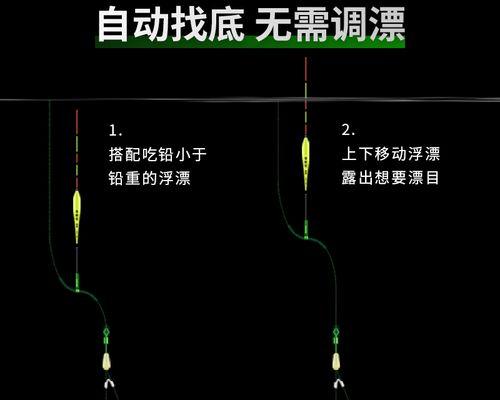 走水调漂的正确方式是什么？钓鱼时有哪些技巧可以提高成功率？